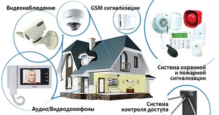 Установка охранной сигнализации в частном доме в Пыти-Яхах от Видео – цена от 3561 руб., монтаж под ключ